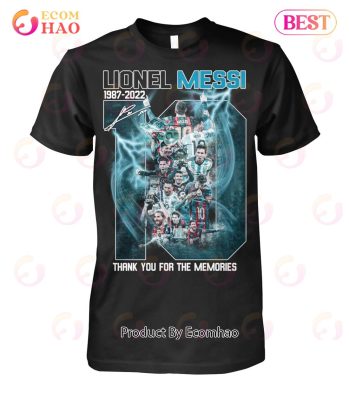 Top fashion and best selling from Ecomhao 12/17/2022