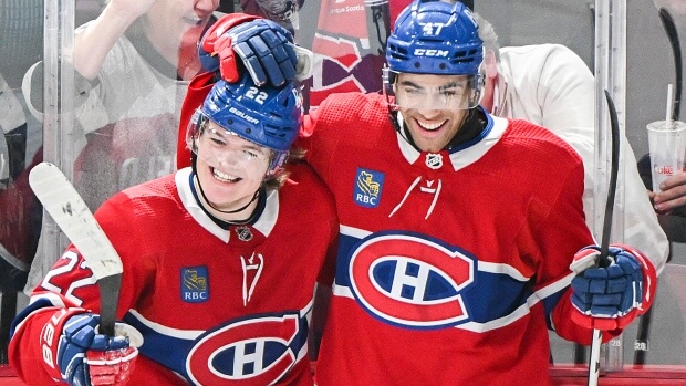 Montréal Canadiens Hoodie: Show your pride with style and strong team spirit in cozy comfort