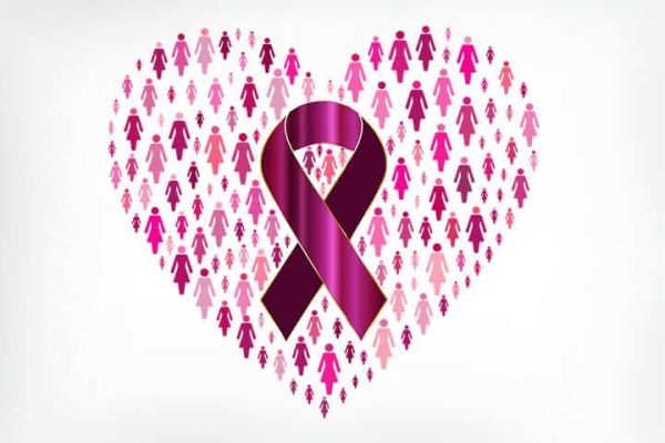 How Initial Breast Cancer Factors Influence the Accuracy of Future Mammogram Screenings